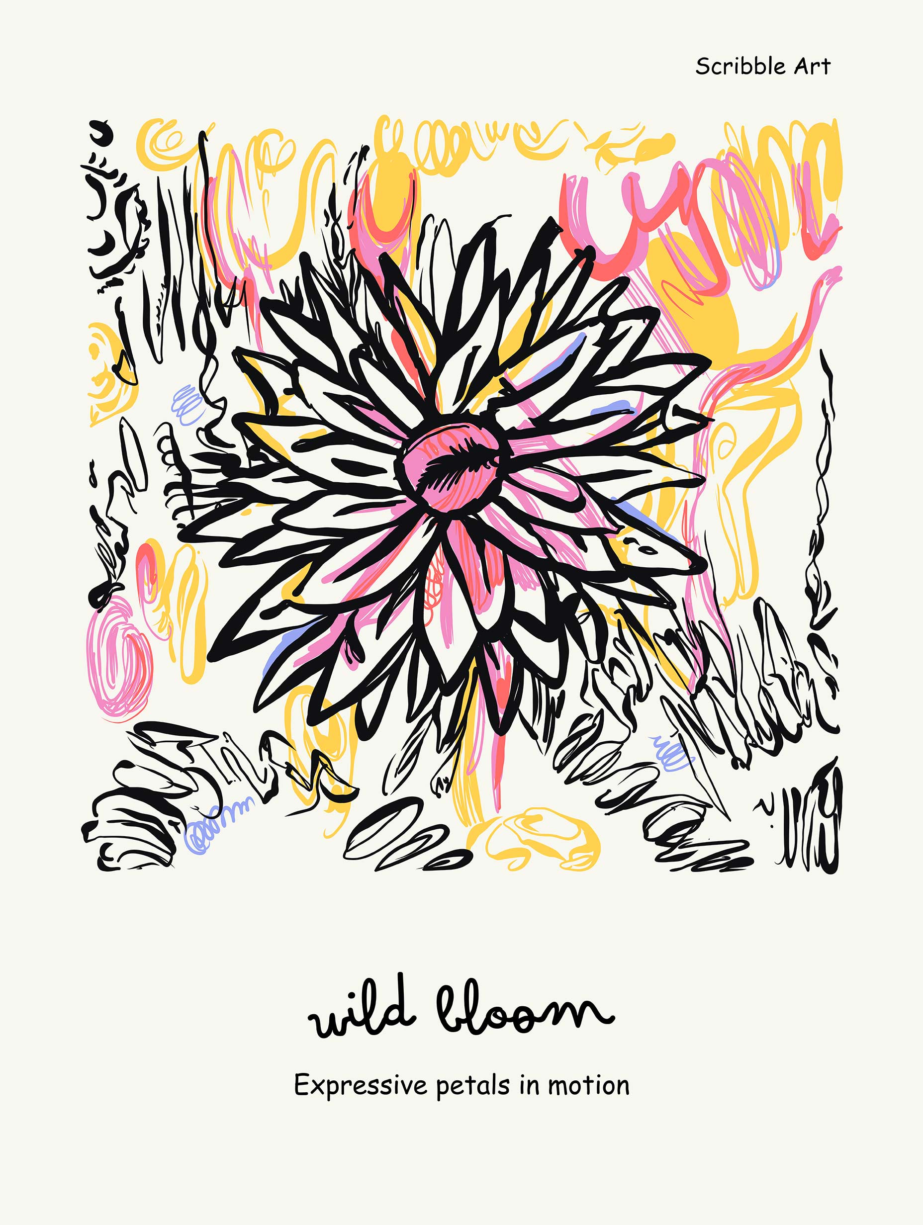 Vildblommaposter