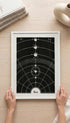 Diagram No 5 from Solar Biology Hiram Erastus Butler Art Print Mockup