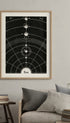 Diagram No 5 from Solar Biology Hiram Erastus Butler Art Mockup