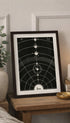 Diagram No 5 from Solar Biology Hiram Erastus Butler Art Print Mockup