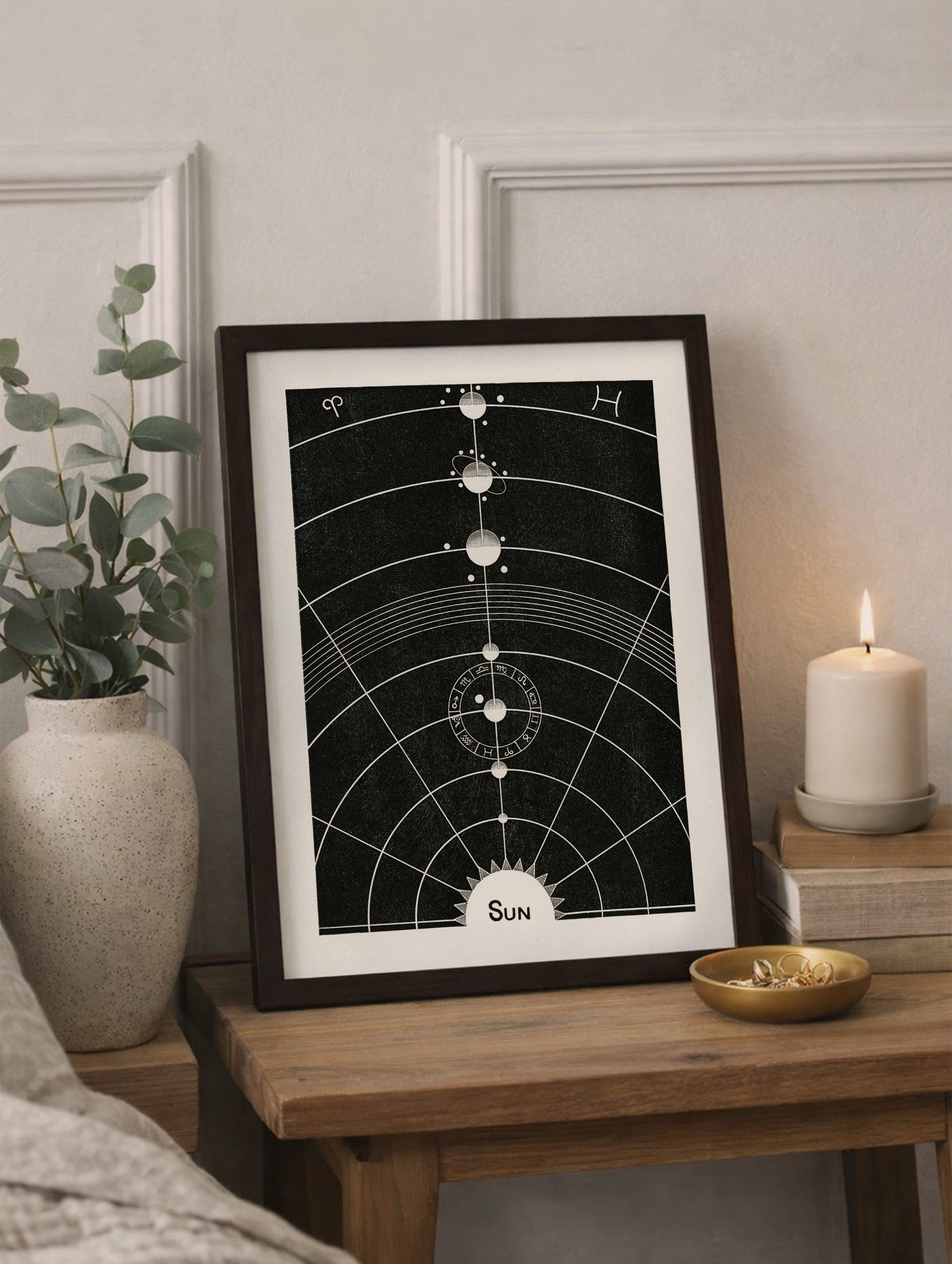 Diagram No 5 from Solar Biology Hiram Erastus Butler Art Print Mockup