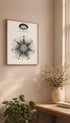 Diagram No I from Solar Biology Hiram Erastus Butler Art Print Mockup