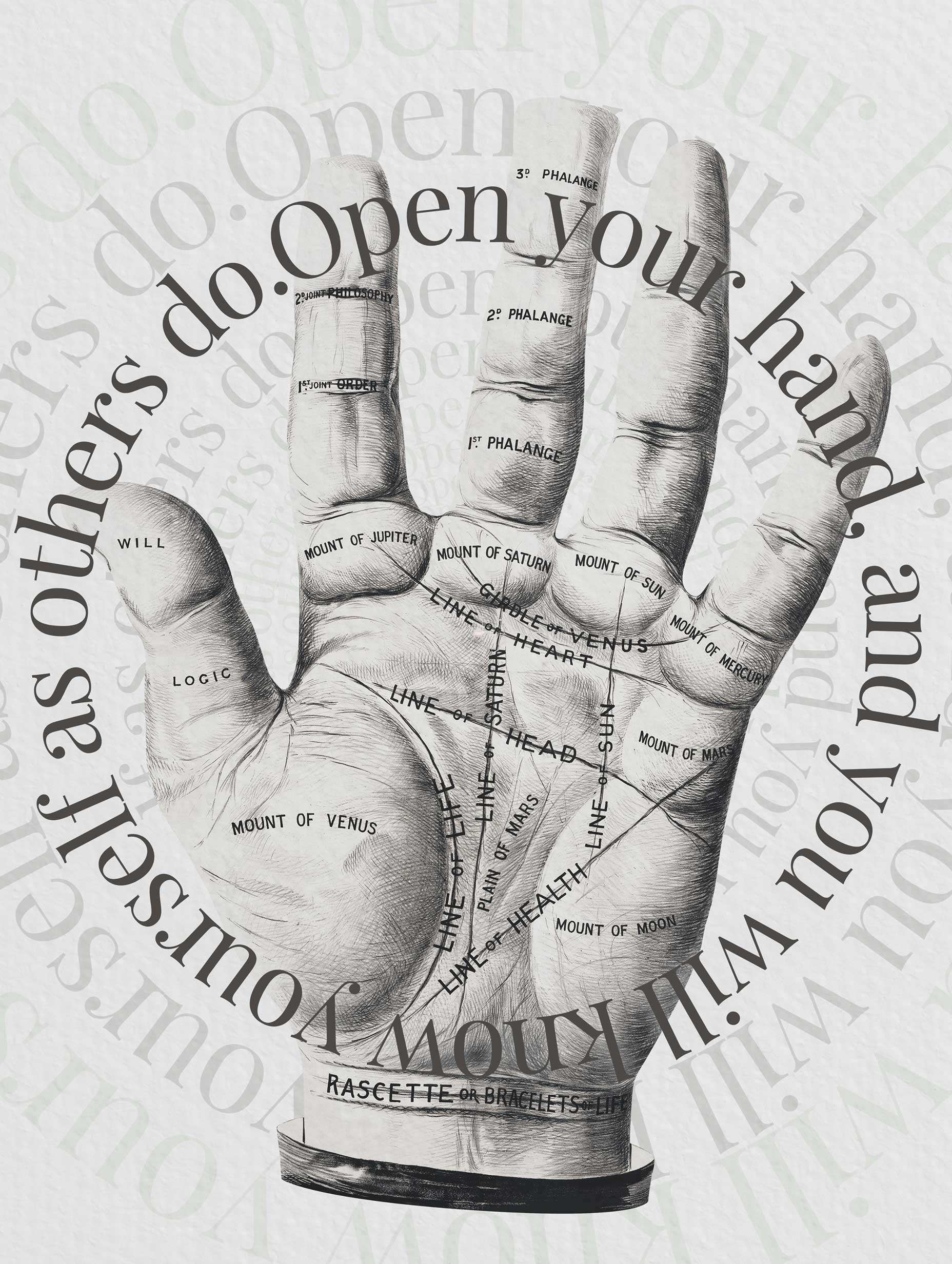 Open Your Hand, Palm Reading Spiritual Poster