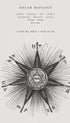 Solar Biology Diagram No I Hiram Erastus Butler Art Print 
