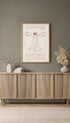Vitruvian Man Leonardo Da Vinci Art Print Mockup